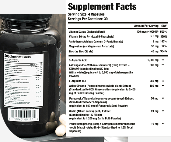 Testosil Supplemental